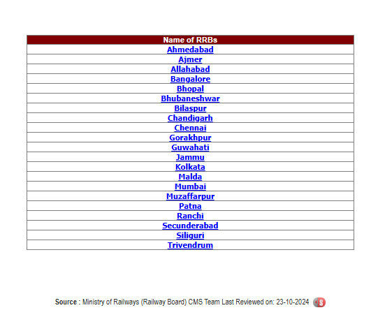 RRB Websites Screenshot 2025-04-11 234038 RRB websites screen shot