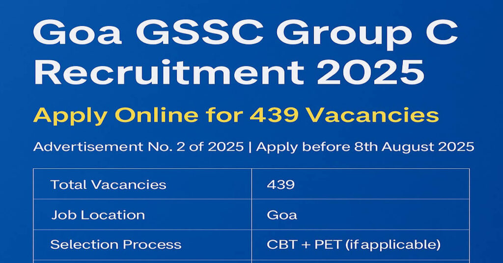 Goa GSSC Group C Recruitment 2025 Apply Online for 439 Vacancies Goa GSSC Group C Recruitment 2025 for 439 Vacancies
